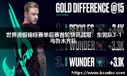 世界滑板锦标赛季后赛首轮快讯战报：东莞队3-1乌鲁木齐队